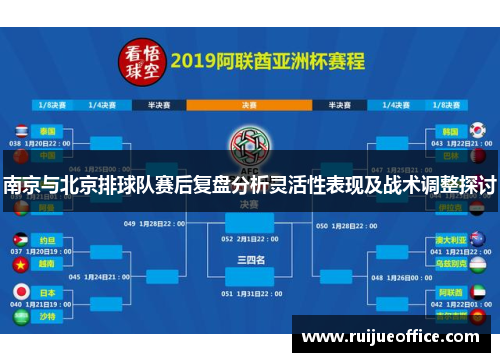 南京与北京排球队赛后复盘分析灵活性表现及战术调整探讨