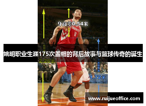 姚明职业生涯175次盖帽的背后故事与篮球传奇的诞生