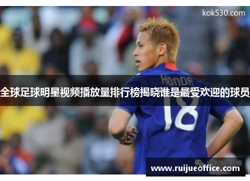 全球足球明星视频播放量排行榜揭晓谁是最受欢迎的球员