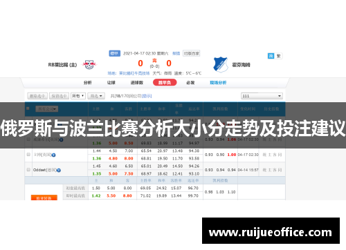 俄罗斯与波兰比赛分析大小分走势及投注建议