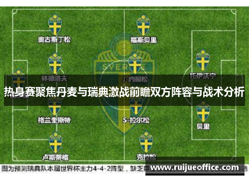 热身赛聚焦丹麦与瑞典激战前瞻双方阵容与战术分析